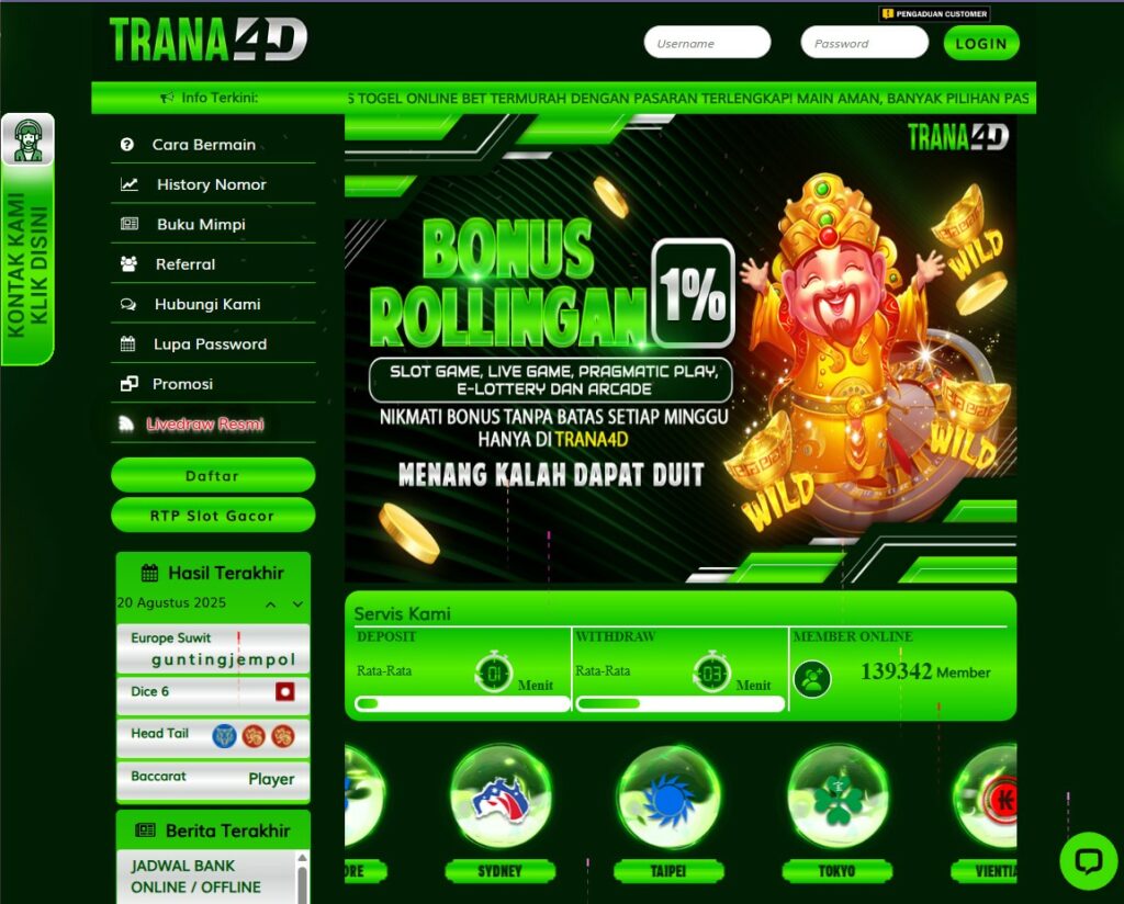 Trana4D: Bandar Online Terbesar