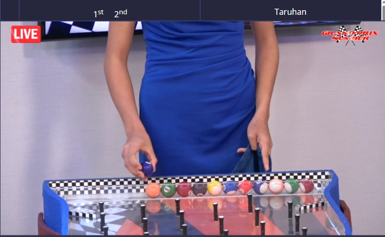 Sensasi Game GRAND PRIX: Balapan Bola