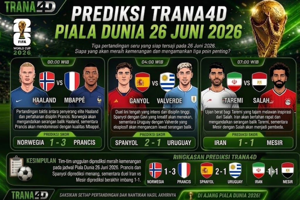 Prediksi Pertandingan 27 Juni 2026 – Match Pilihan