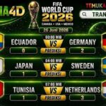 Prediksi Pertandingan 26 Juni 2026 – Match Pilihan