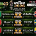 Prediksi Pertandingan 01 Juli 2026 – Match Pilihan