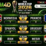 Prediksi Pertandingan 27 Juni 2026 – Match Pilihan