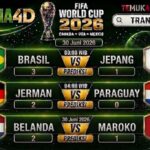 Prediksi Pertandingan 30 Juni 2026 – Match Pilihan
