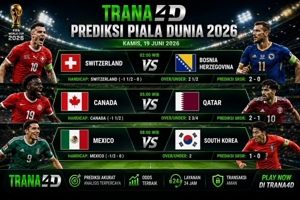 Prediksi Piala Dunia 2026 Kamis 19 Juni 2026: Analisis Lengkap dan Prediksi Skor Akurat