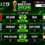 PREDIKSI PILDUN 22 JUNI 2026 – ANALISIS TAJAM & SKOR AKURAT VERSI TRANA4D