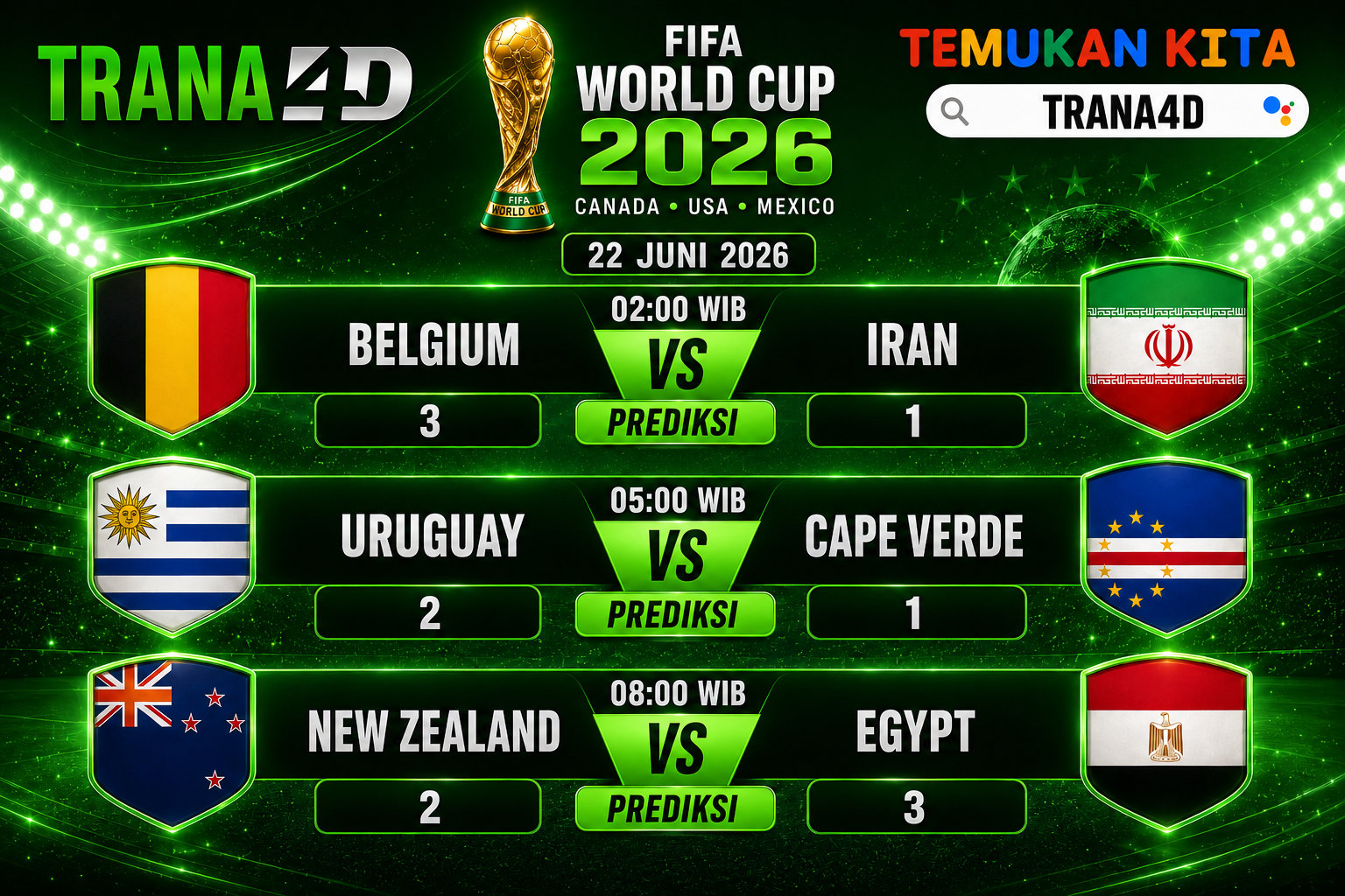 PREDIKSI PILDUN 22 JUNI 2026 – ANALISIS TAJAM & SKOR AKURAT VERSI TRANA4D