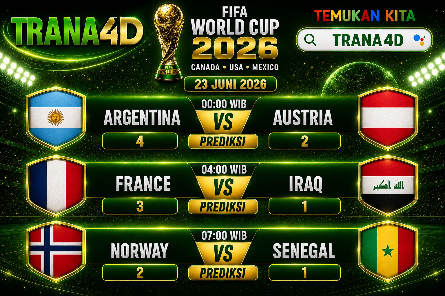 Prediksi TRANA4D Piala Dunia 23 Juni 2026 – Match Pilihan