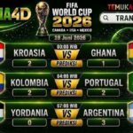 Prediksi Pertandingan 28 Juni 2026 – Match Pilihan