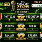Prediksi Pertandingan 24 Juni 2026 – Match Pilihan