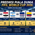 Prediksi Prediksi FIFA World Cup 04 Juli 2026 – Match Pilihan