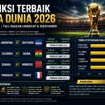 4 Prediksi Terbaik Piala Dunia 2026 (04–05 Juli): Full Analisa Market Handicap & Over/Under