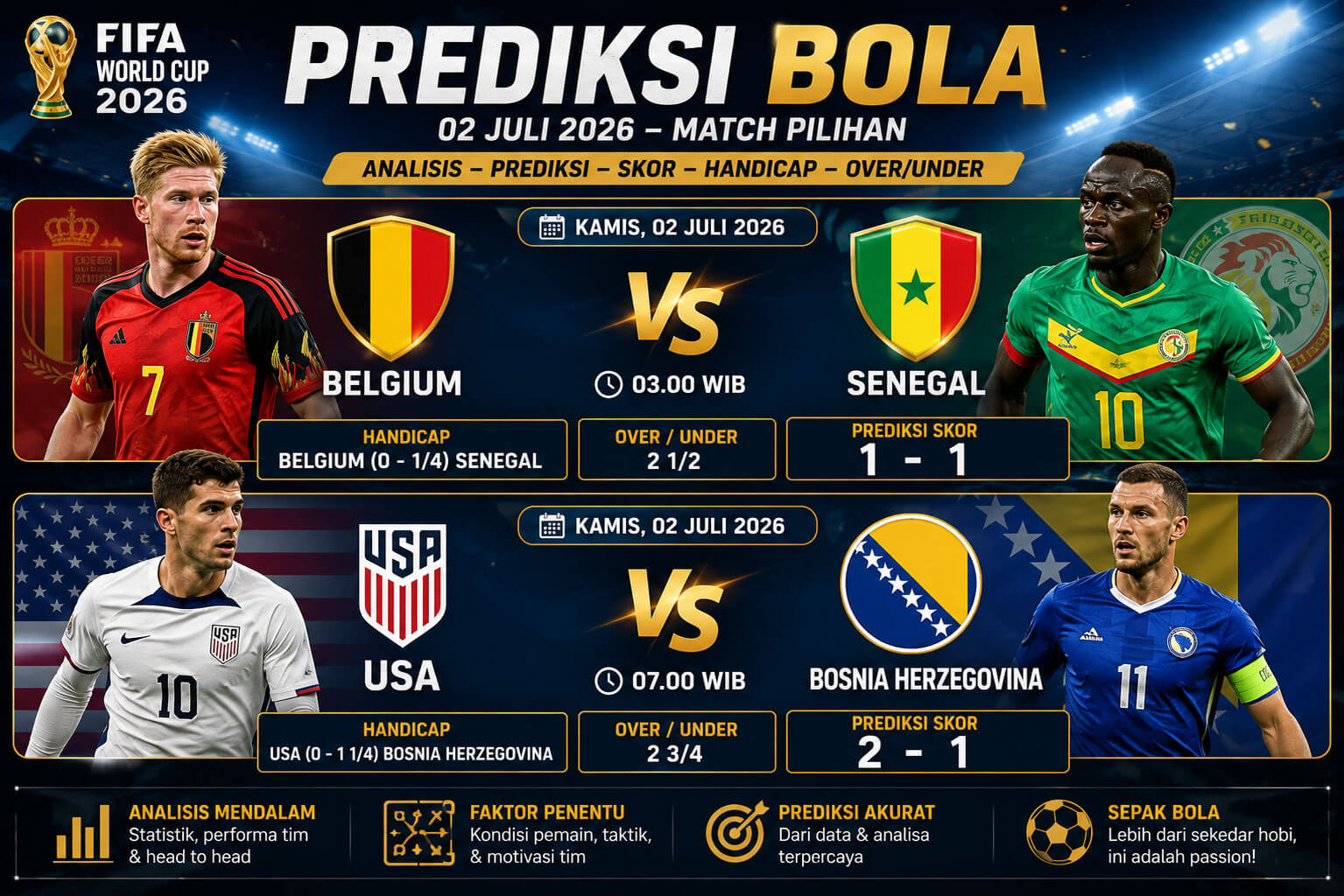Prediksi Pertandingan Piala Dunia 02 Juli 2026 – Match Pilihan